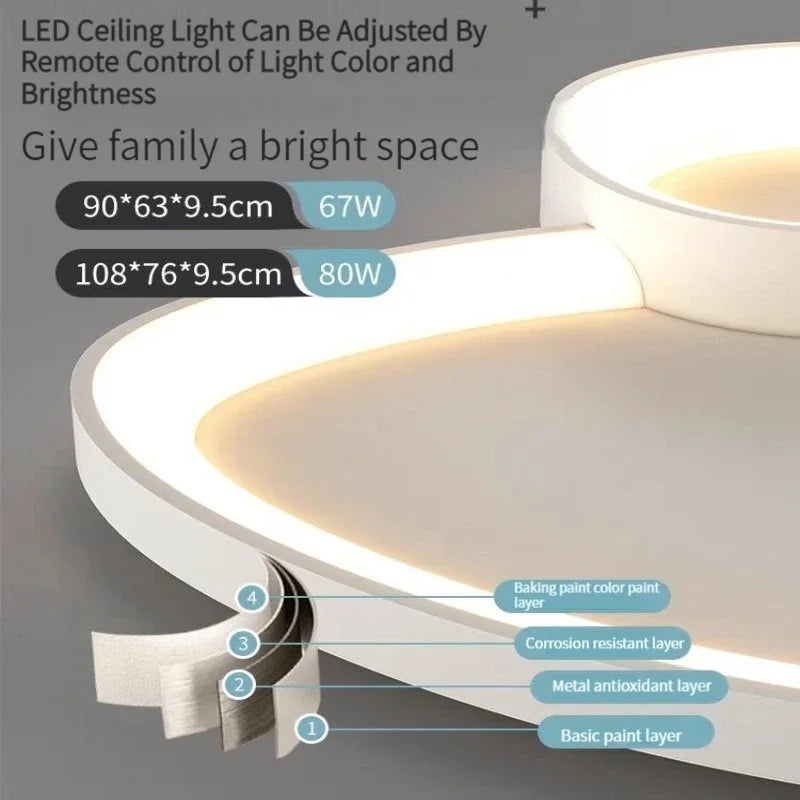 Plafonier LED Rond